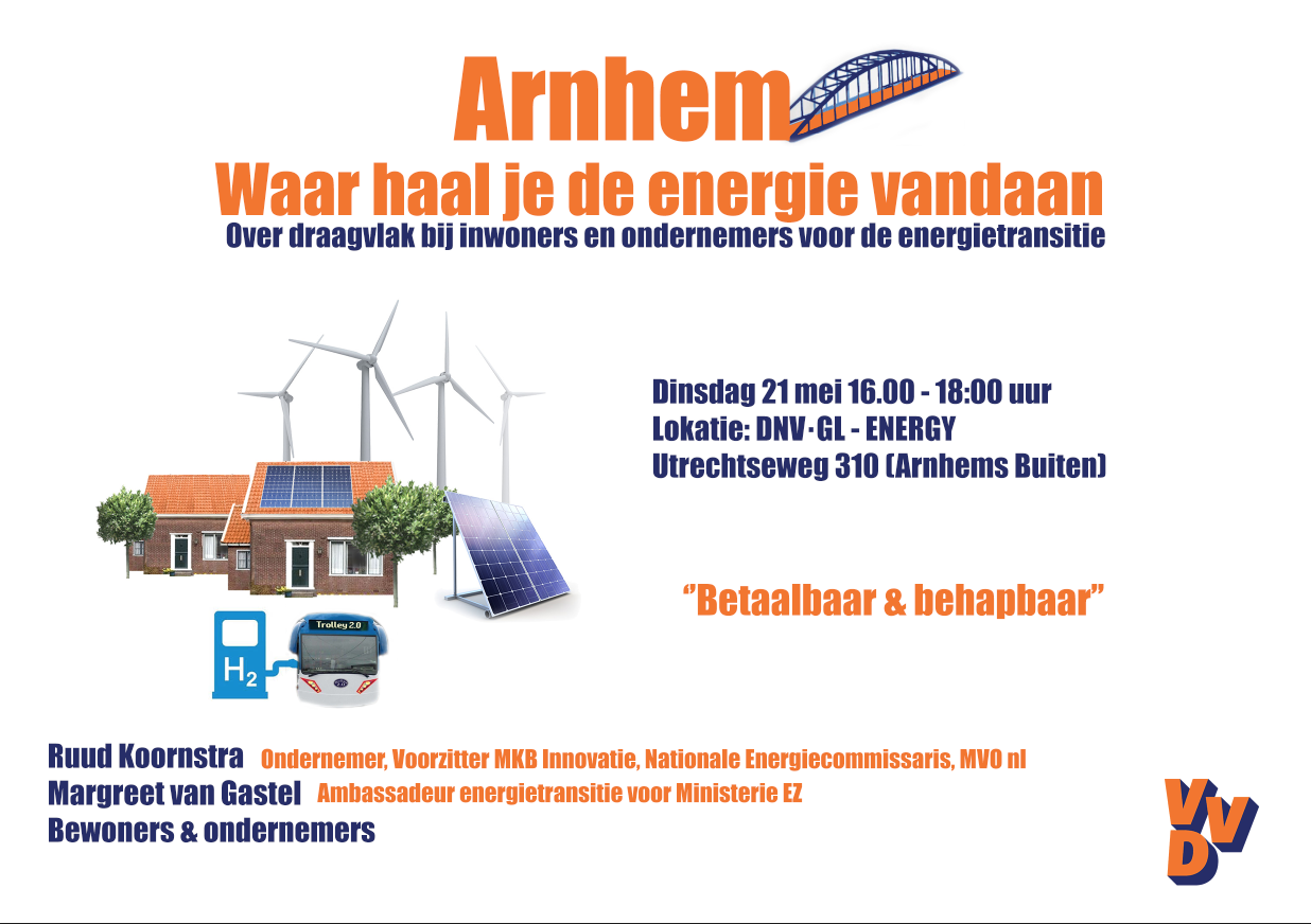 Arnhem, Waar haal je de energie vandaan